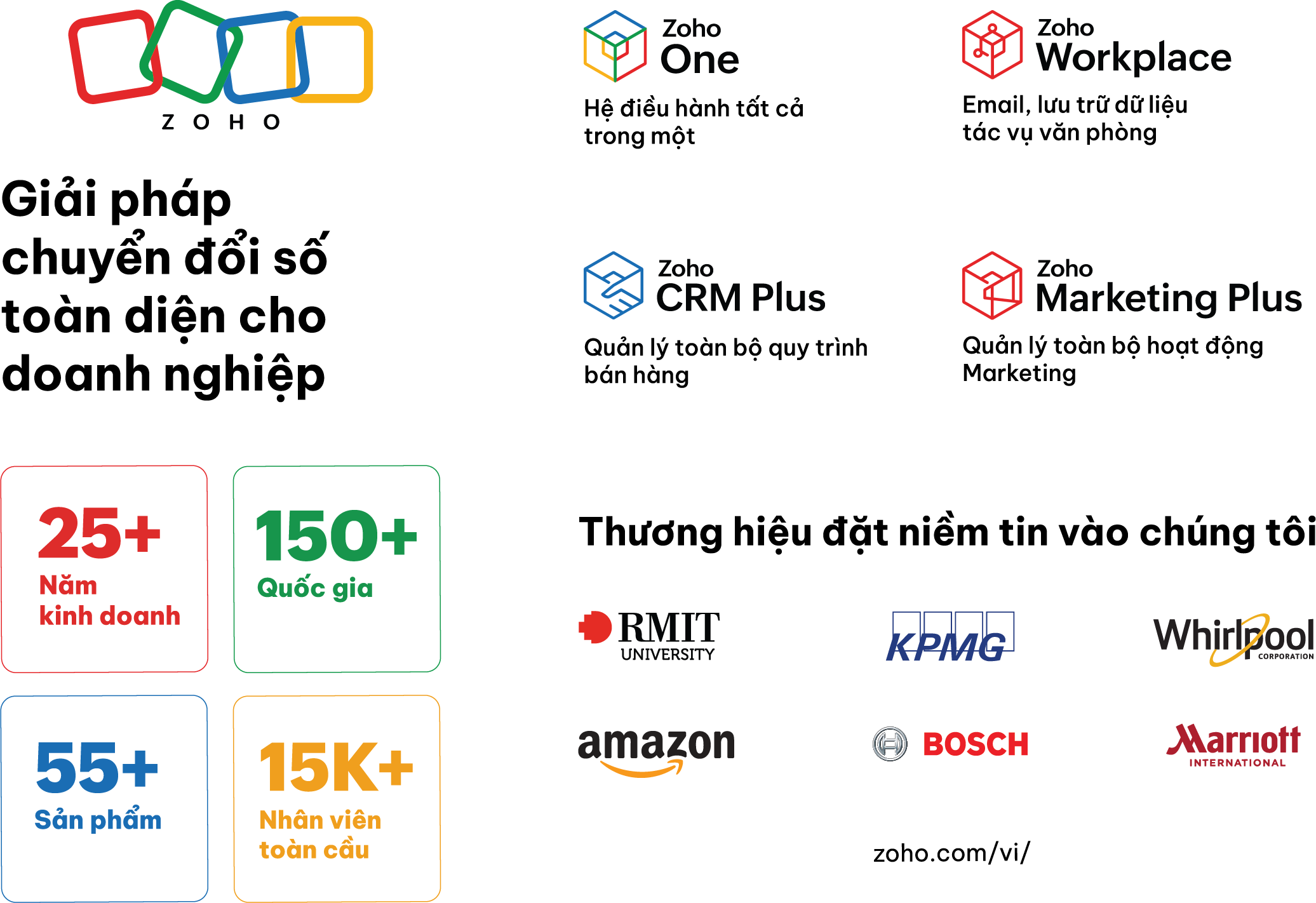 Zoho – ĐỒNG HÀNH CÙNG iTECH EXPO